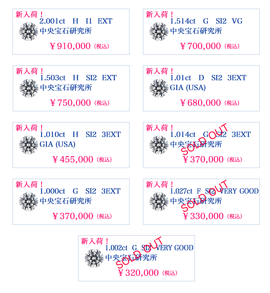 大粒ダイヤモンドが安い、卸価格。高品質ダイヤモンドの価格表